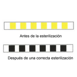 [214-202] Paquete de refill, tiras indicadoras para Peróxido de Hidrógeno, 250 pzas